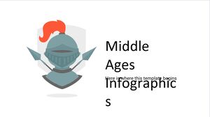 Middle Ages Infographics