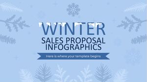 Winter Sales Proposal Infographics