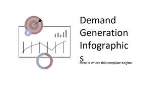 Demand Generation Infographics