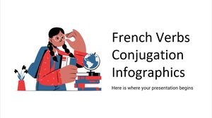 Infografis Konjugasi Kata Kerja Perancis