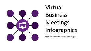 Infografía de reuniones de negocios virtuales
