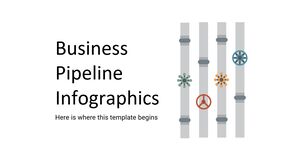 Infografica sulla pipeline aziendale