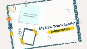 Meus infográficos de resolução de ano novo