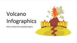 Infografica sul vulcano