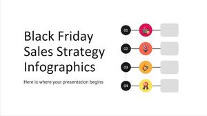 Инфографика стратегии продаж Черной пятницы