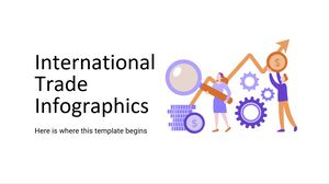 Инфографика международной торговли