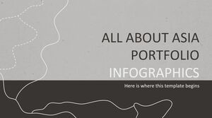 Alles über Asien-Portfolio-Infografiken