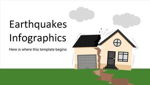 Infographie des tremblements de terre
