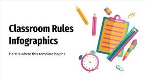 Infográficos de regras de sala de aula