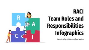 RACI チームの役割と責任のインフォグラフィックス