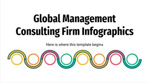 Infografía de la empresa de consultoría de gestión global