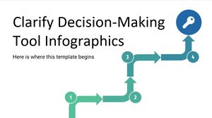 Infografiken zur Klärung von Entscheidungshilfen