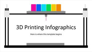 3D 列印資訊圖表
