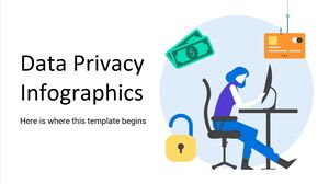 Infographie sur la confidentialité des données