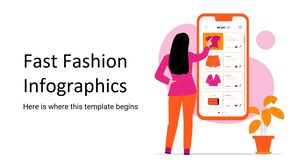 Fast-Fashion-Infografiken