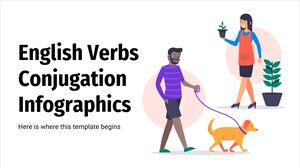 Infografía de conjugación de verbos en inglés