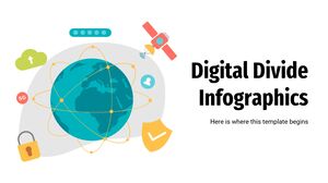 Infográficos de divisão digital