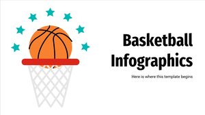 Infografía de baloncesto
