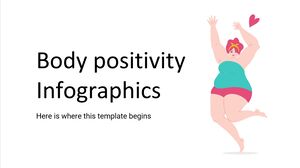 Infográficos de positividade corporal
