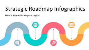 Infografiken zur strategischen Roadmap