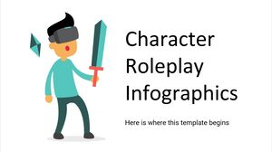 Infografiken zum Charakter-Rollenspiel