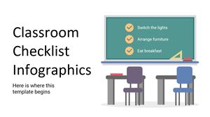 Classroom Checklist Infographics