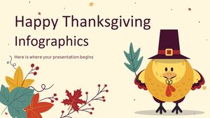 Infografis Selamat Hari Thanksgiving