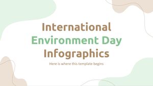Infographie de la Journée internationale de l'environnement