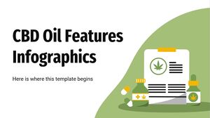 Infografía de características del aceite de CBD