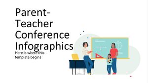 Infografiken zur Eltern-Lehrer-Konferenz