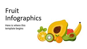 Meyve İnfografikleri