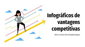 競争上の優位性のインフォグラフィックス