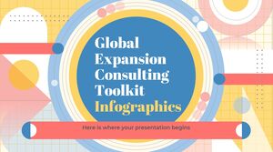 Global Expansion Consulting Toolkit Infographics