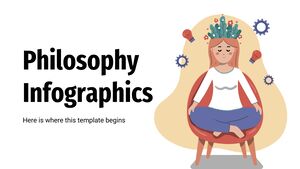Infográficos de Filosofia