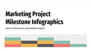 Infográficos de marcos do projeto de marketing
