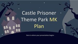 Castle Prisoner Theme Park MK Plan