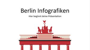 ベルリンのインフォグラフィックス