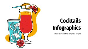 Infografica sui cocktail