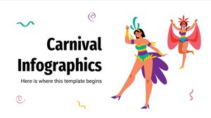 Infográficos de Carnaval