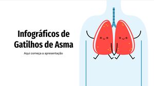 Infographie sur les déclencheurs de l’asthme