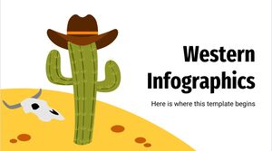 Infografica occidentale