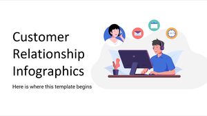 Infografiken zur Kundenbeziehung