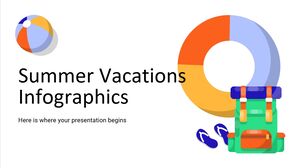 Infografica sulle vacanze estive
