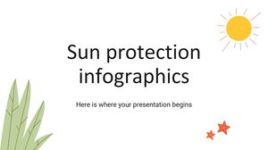 Infografica sulla protezione solare