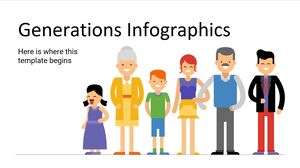 Generationen-Infografiken