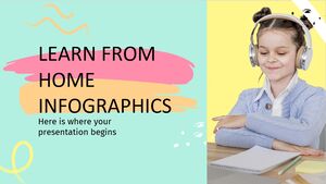 Lernen Sie von Home-Infografiken