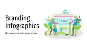 Infografis Branding