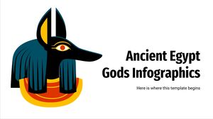 古代エジプトの神々のインフォグラフィックス