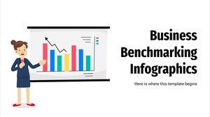 Business Benchmarking Infographics