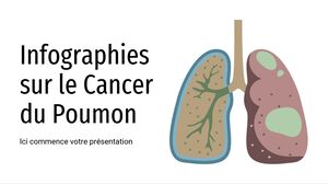 Infográficos sobre câncer de pulmão